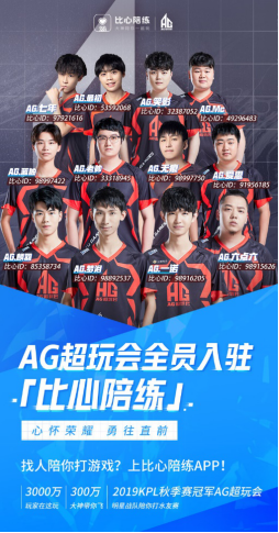 突破机会