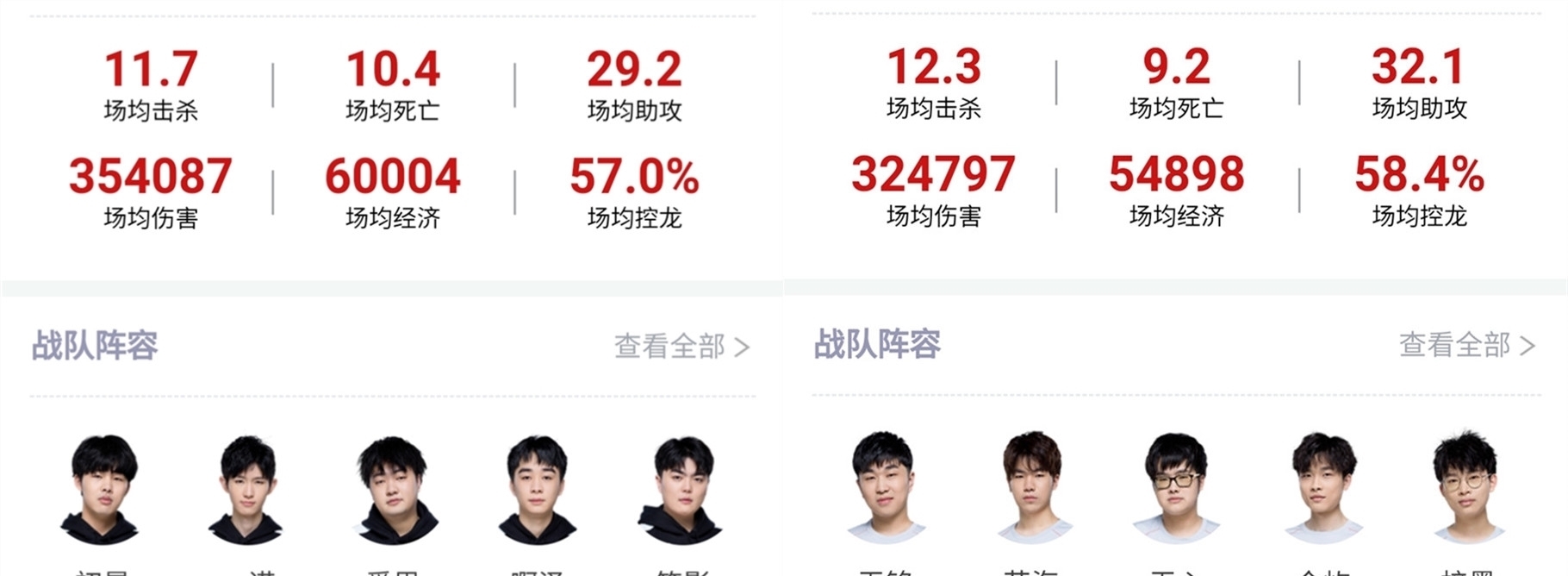 著不可替代