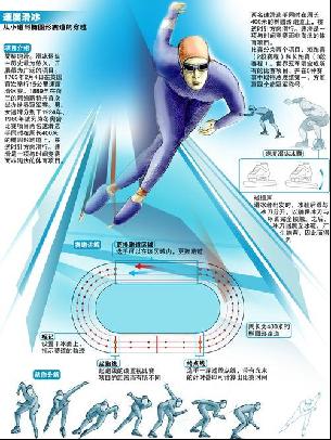 即便伍兹本