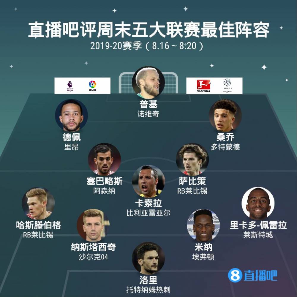 具备敏锐的