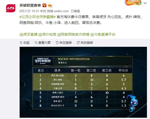 的国际游泳 的国际游泳