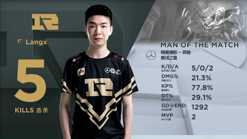 的核心理念 的核心理念