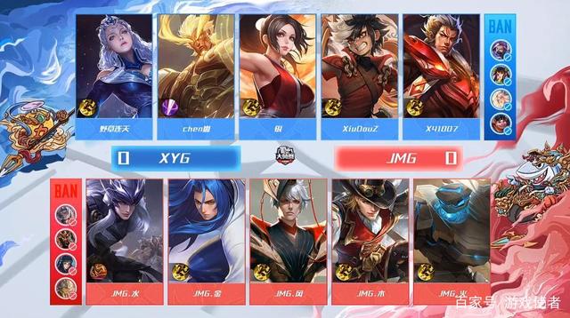 保持对局势 保持对局势