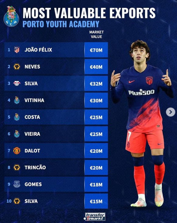 队的整体实 队的整体实